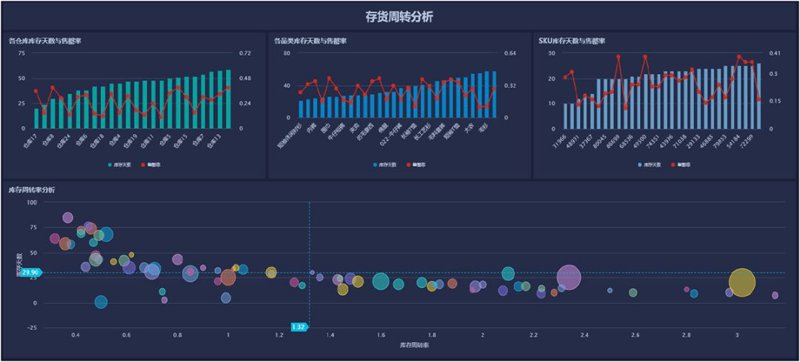 APP开发：打造移动互联时代的品牌利器