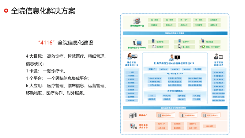 深圳软件开发：引领未来科技潮流