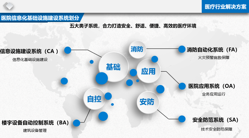 APP开发：解锁未来的金钥匙