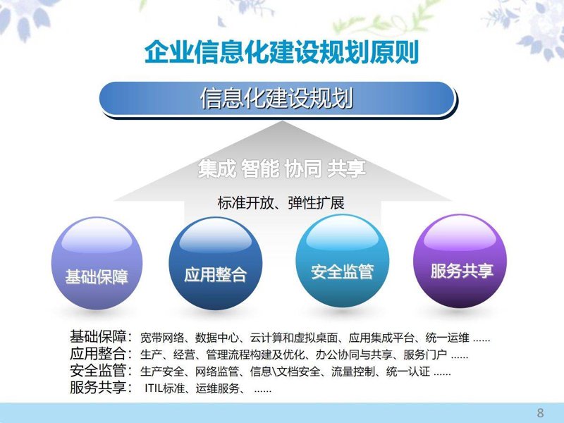 深圳软件开发：科技力量的隐形引擎
