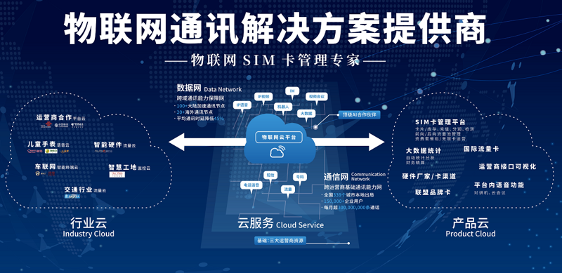 优化运营：企业管理系统如何助力现代企业